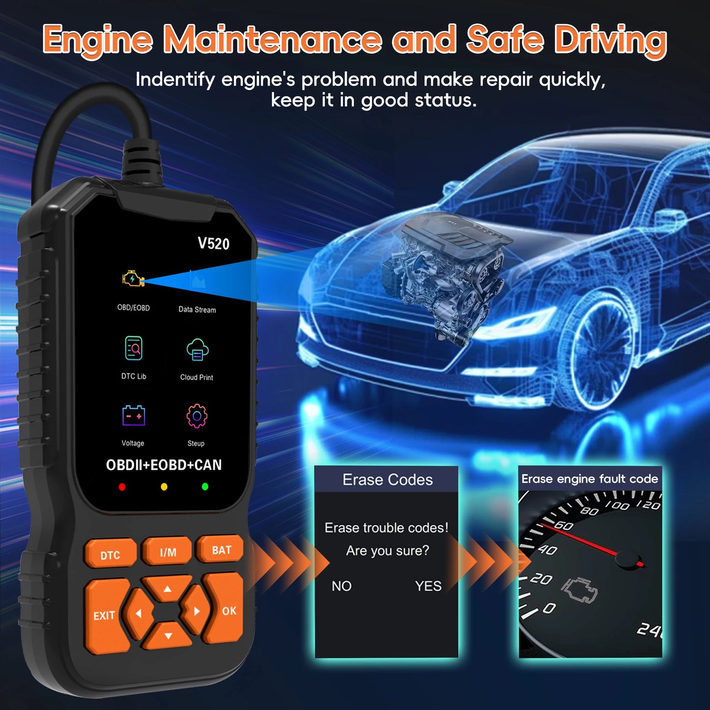 OBD2 Reader Diagnostic Tool, OBDII EOBD Car Code Scanner Check Engine Light Fault Code ,OBD Code CAN Protocols Diagnostic Tool