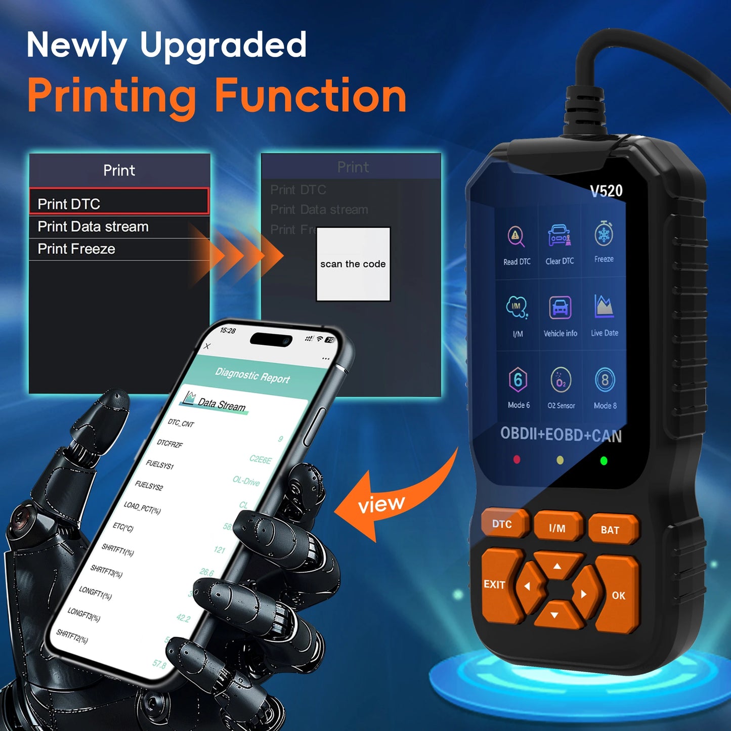 OBD2 Reader Diagnostic Tool, OBDII EOBD Car Code Scanner Check Engine Light Fault Code ,OBD Code CAN Protocols Diagnostic Tool