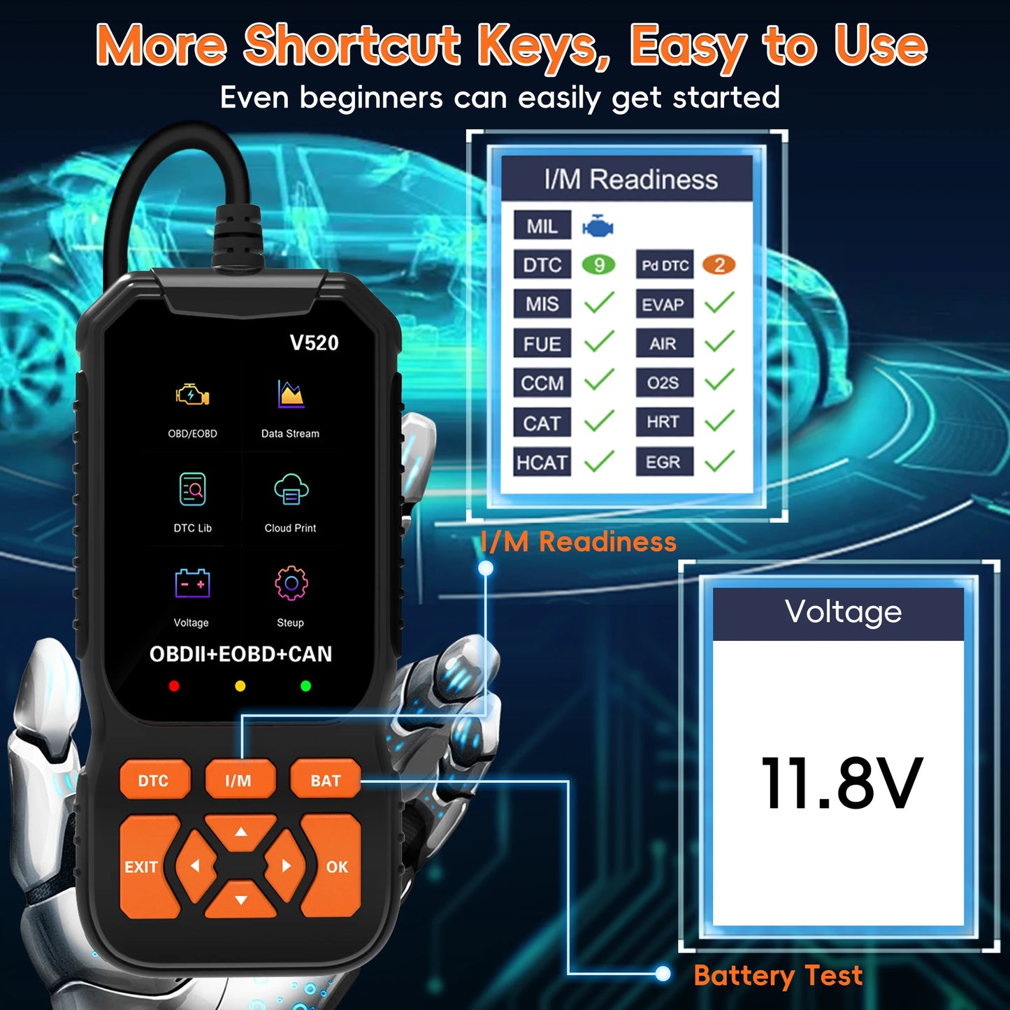 OBD2 Reader Diagnostic Tool, OBDII EOBD Car Code Scanner Check Engine Light Fault Code ,OBD Code CAN Protocols Diagnostic Tool