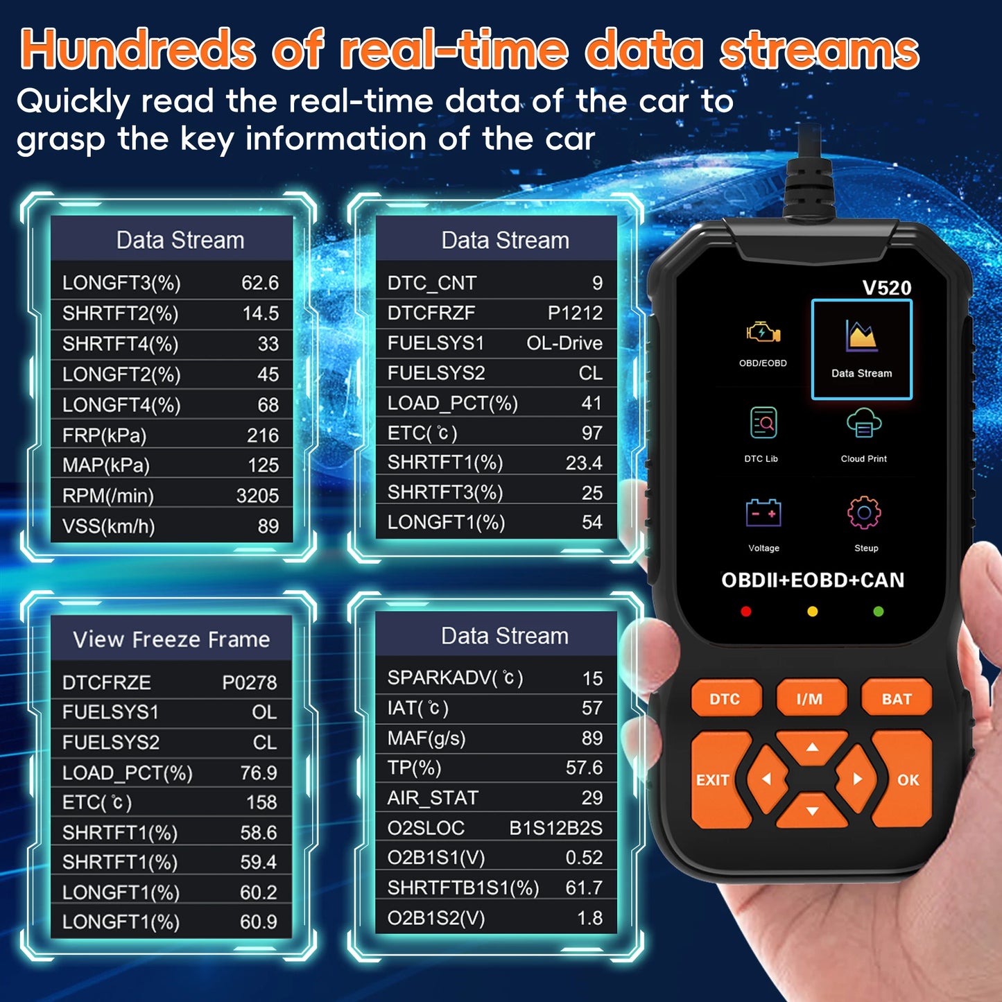 OBD2 Reader Diagnostic Tool, OBDII EOBD Car Code Scanner Check Engine Light Fault Code ,OBD Code CAN Protocols Diagnostic Tool