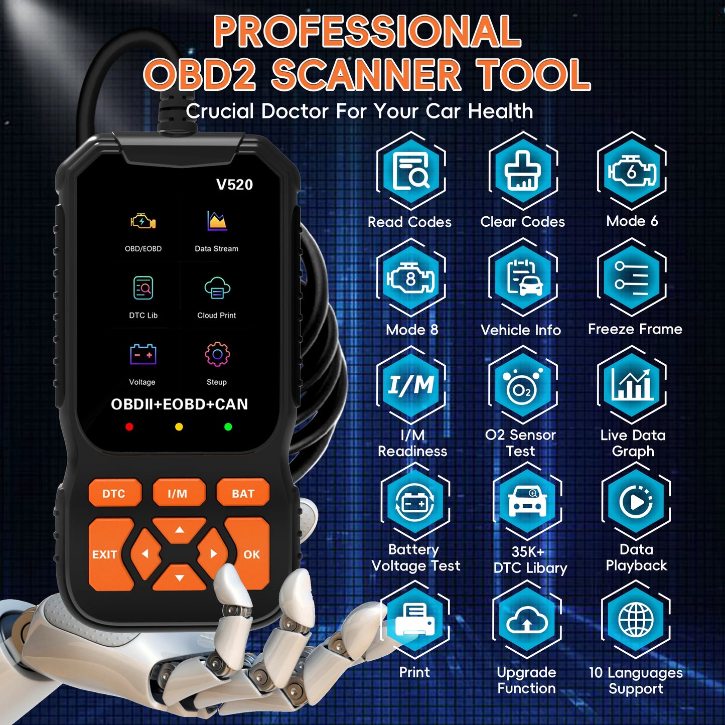 OBD2 Reader Diagnostic Tool, OBDII EOBD Car Code Scanner Check Engine Light Fault Code ,OBD Code CAN Protocols Diagnostic Tool