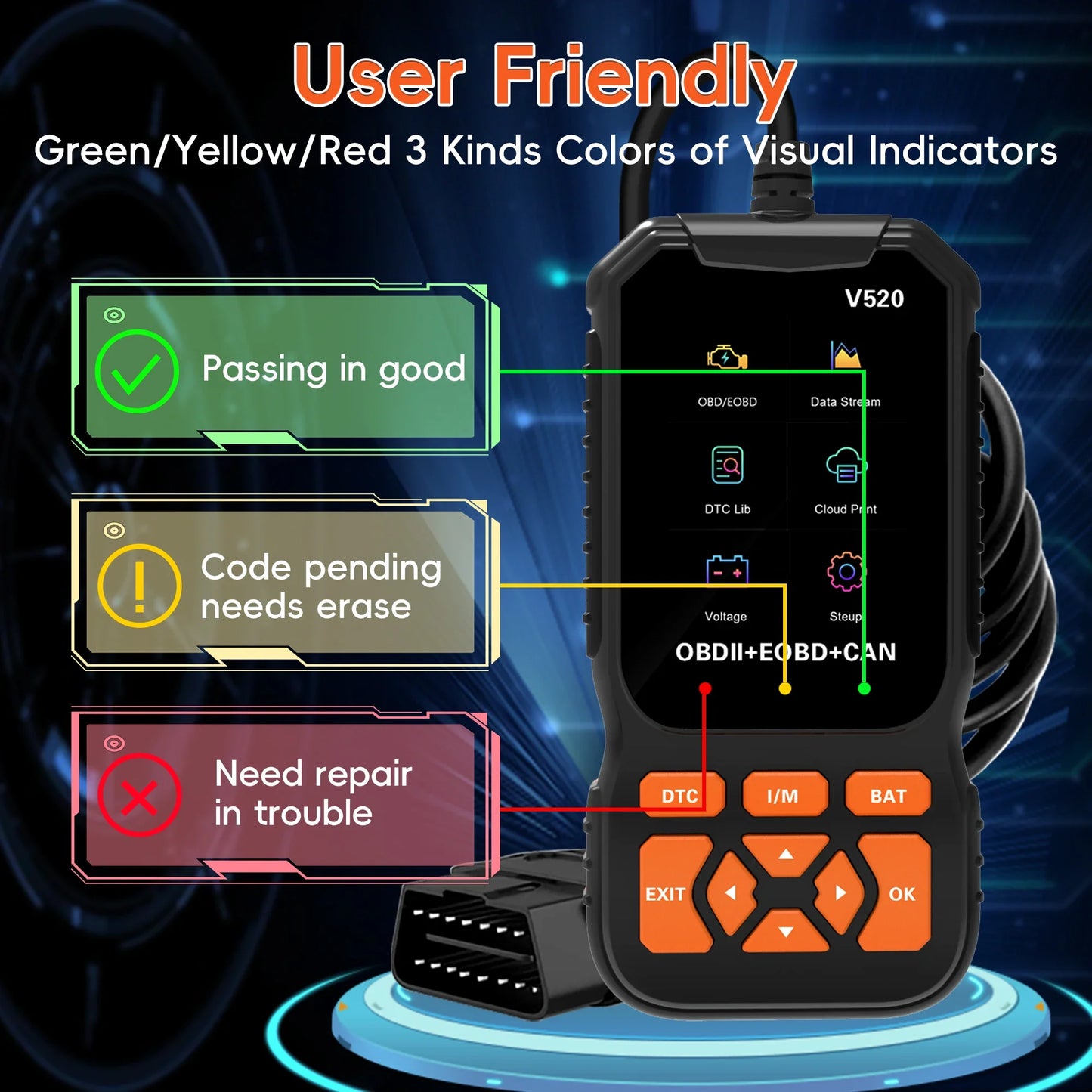 OBD2 Reader Diagnostic Tool, OBDII EOBD Car Code Scanner Check Engine Light Fault Code ,OBD Code CAN Protocols Diagnostic Tool