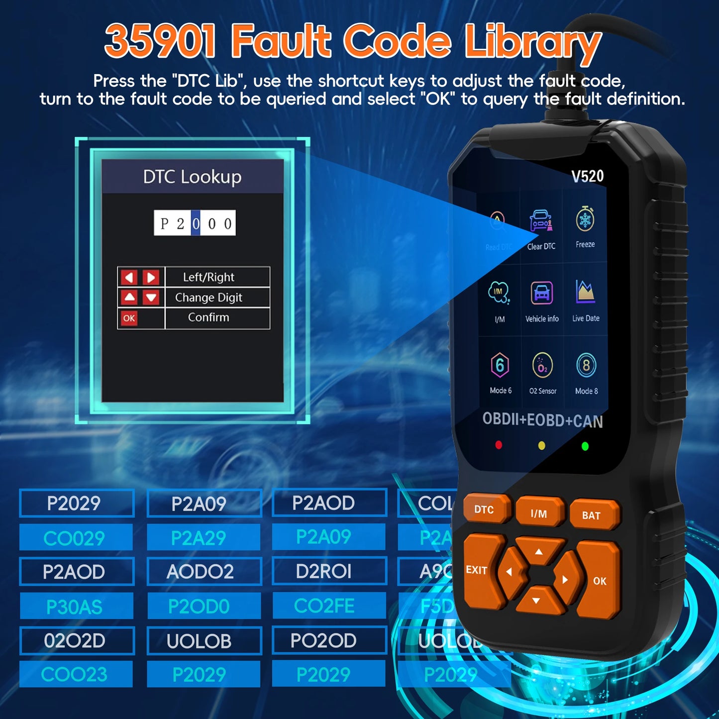 OBD2 Reader Diagnostic Tool, OBDII EOBD Car Code Scanner Check Engine Light Fault Code ,OBD Code CAN Protocols Diagnostic Tool