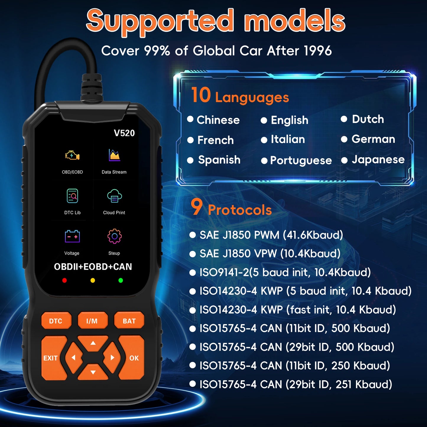 OBD2 Reader Diagnostic Tool, OBDII EOBD Car Code Scanner Check Engine Light Fault Code ,OBD Code CAN Protocols Diagnostic Tool